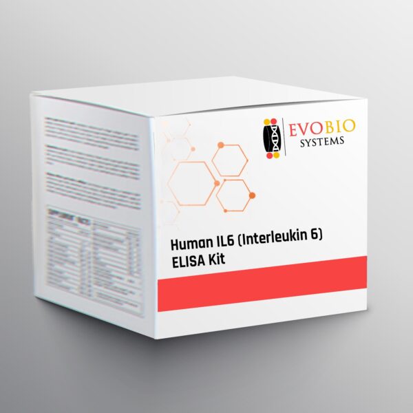 Human IL6 (Interleukin 6) ELISA Kit